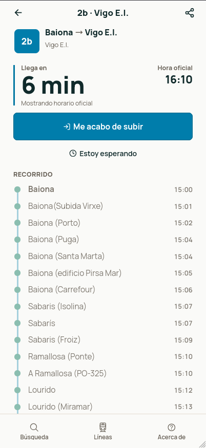 Detalle del viaje de la línea 2b a Vigo E.I. con la próxima llegada según el horario oficial
